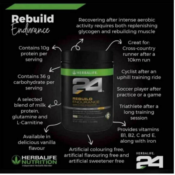 H24 Rebuild Endurance