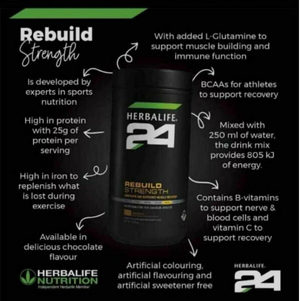 H24 Rebuild Strength