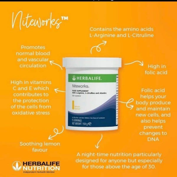 Niteworks® 150g