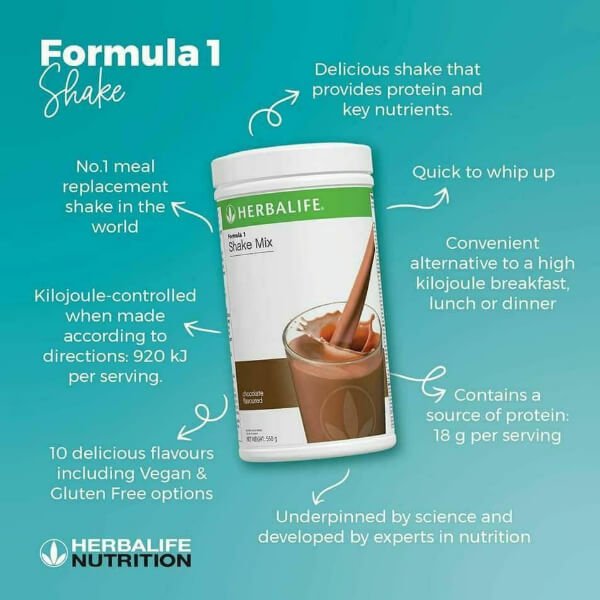 Formula 1 Shake