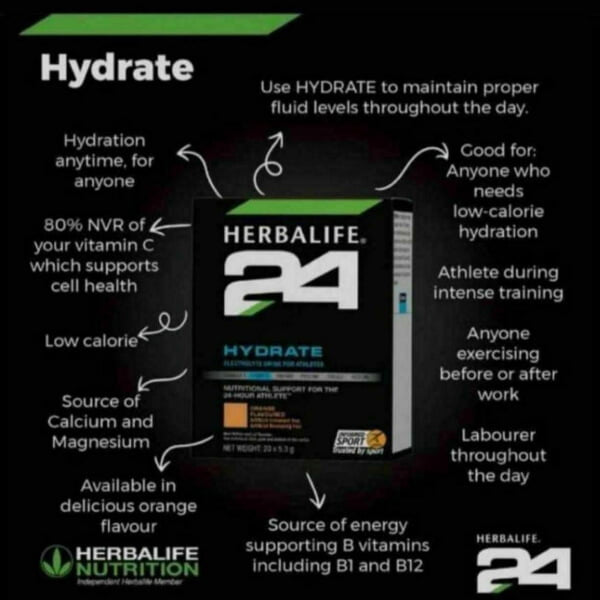 Hydrate Orange